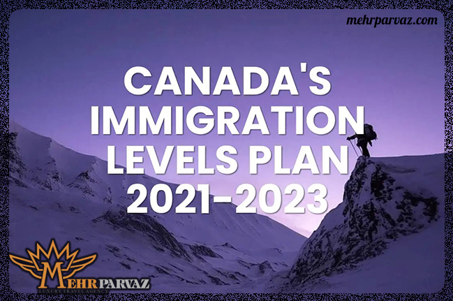 اطلاعات کامل و کاربردی درباره برنامه مهاجرتی کانادا برای سال 2021 تا 2023